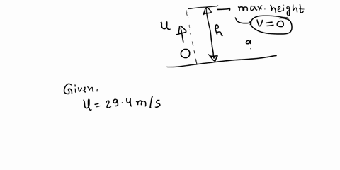 a-ball-is-thrown-vertically-upward-with-an-initial-velocity-of-294-ms2-what-is-the-maximum-height-reached-by-the-ball-how-long-is-the-ball-in-the-air-what-is-the-final-velocity-of-the-ball-b-35122