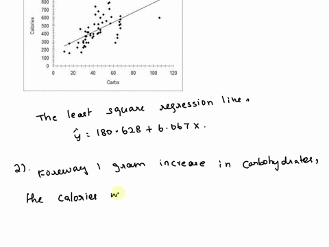 the-data-on-the-left-contains-nutrition-information-on-the-number-of-calories-and-grams-of-carbohydrates-for-58-sandwiches-and-similar-items-on-mcdonalds-menu-problems-1-run-a-regression-of-17137