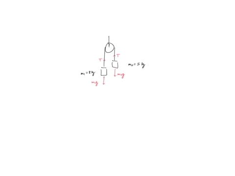 a-string-is-placed-over-a-massless-and-frictionless-pulley-a-mass-8kg-is-connected-at-one-end-while-a-mass-of-5kg-is-suspended-from-the-other-end-what-is-the-acceleration-of-the-system-the-tension-in