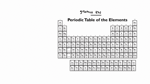 an-atom-of-which-element-has-the-strongest-attraction-for-the-electrons-in-a-bond-32925