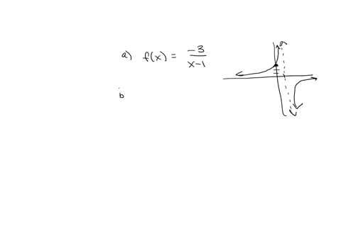 resolver-las-siguientes-funciones