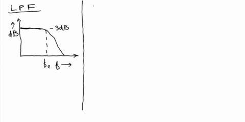 b-describe-by-drawing-the-low-pass-filter-high-pass-filter-and-band-pass-filter-in-terms-of-their-gain-versus-frequency-response-curve-36535