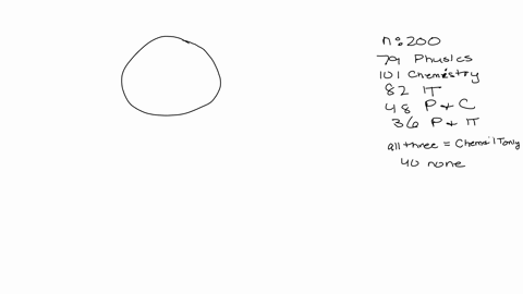 a-define-universal-sets-and-disjoint-sets-as-used-in-set-theory-5-marks-b-in-a-group-of-200-students-who-study-mathematics-it-was-found-that-79-students-study-physics-101-students-study-chemistry-and