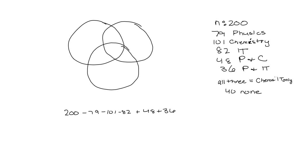 SOLVED a) Define Universal Sets and Disjoint Sets as used in Set