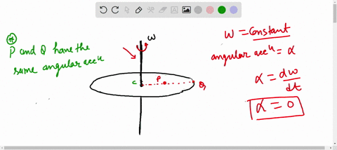 a-horizontal-disk-rotates-about-a-vertical-axis-through-its-center-point-p-is-midway-between-the-center-and-the-rim-of-the-disk-and-point-q-is-on-the-rim-if-the-disk-turns-with-constant-angu-43093