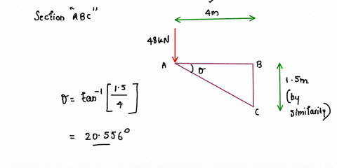 determine-the-force-in-member-ab-of-the-truss-shown-4s-kn-74-m4m-4m-4m-bl-dl-45-m-select-one-a-1927-t-b-1367-kn-t-c-128-kn-t-d-48-kn-t-e-00-kn-25582