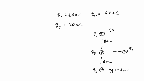three-charged-particles-of-q1-400-nc-q2-400-nc-and-q3-200-nc-are-placed-on-the-y-axis-as-shown-in-the-figure-four-charged-particles-lie-along-the-axes-of-the-x-y-coordinate-plane-positive-charge-q1-2