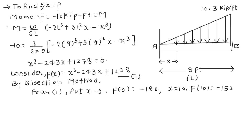 solved-draw-the-moment-diagram-for-the-beam-click-on-add-vertical