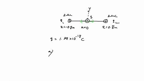 given-two-200-mu-mathrmc-charges-as-shown-in-figure-mathrmp-208-and-a-positive-test-charge-q128-time-46491