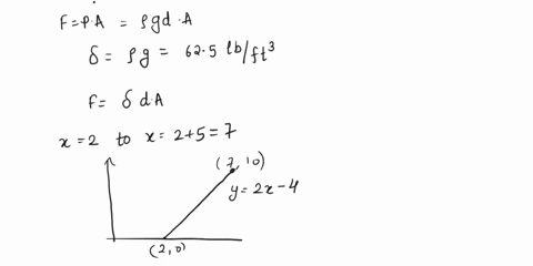14-a-triangular-vertical-plate-is-submerged-in-water-and-as-see-in-the-picture-below-explain-how-to-approximate-the-hydrostatic-force-against-one-side-of-the-plate-by-the-riemann-sum-then-ex-82813