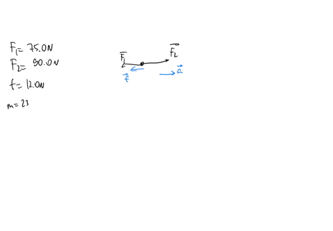 9-suppose-two-children-push-horizontally-but-in-exactly-opposite-directions-third-child-in-a-wagon-_-the-first-child-exerts-force-of-750-n-the-second-force-of-900-n-friction-is-120-n-and-the-71972