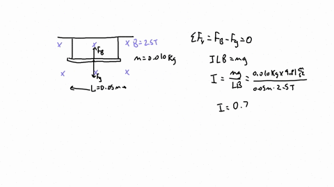 a-horizontal-length-of-current-carrying-wire-is-suspended-from-two-identical-flexible-leads-that-are-under-tension-due-to-the-weight-of-the-wire-the-wire-is-oriented-atright-angles-to-unifor-19646