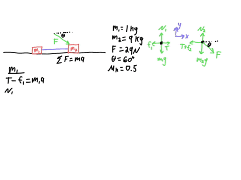 block-1-m11-kg-and-block-2-m29-kg-are-connected-by-a-string-of-negligible-mass-block-2-is-pushed-by-force-f-of-magnitude-29-n-and-angle-600-the-coefficient-of-kinetic-friction-between-each-b-57488