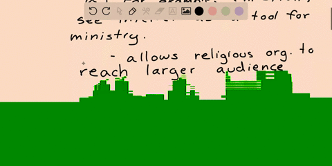 on-pp-33-34-of-faithonomics-brekke-writes-in-fact-one-of-the-main-findings-of-research-about-religion-and-the-internet-is-this-religion-online-is-mostly-an-extension-of-religion-offline-a-ex-80241