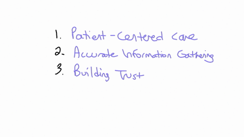 outline-the-importance-of-active-listening-as-a-healthcare-assistant