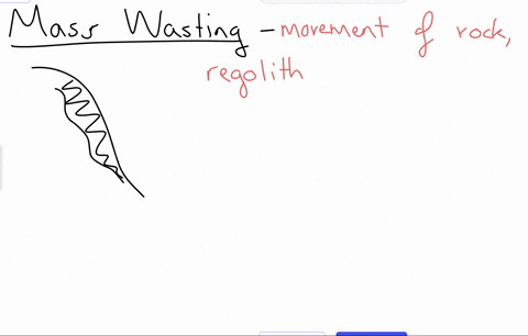 summarize-the-processes-of-change-that-involve-mass-wasting-due-to-gravity-and-erosional-forces
