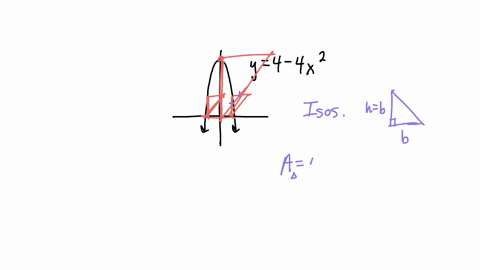 find-the-volume-v-of-the-described-solid-the-base-of-s-is-the-region-enclosed-by-the-parabola-to-the-base-4x2-and-the-x-axis-cross-sections-perpendicular-to-the-x-axis-are-isosceles-triangle-93397
