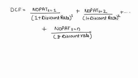 texts-estimating-share-value-using-the-dcf-model-following-are-forecasts-of-target-corporations-sales-net-operating-profit-after-tax-nopat-and-net-operating-assets-noa-as-of-february-2-2019-21168