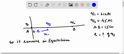 two-point-charges-qa-2120-hc-and-qb-450-hc-and-a-third-particle-with-unknown-charge-qc-are-located-on-the-x-axis-the-particle-qa-is-at-the-origin-and-qb-is-at-x-150-cm-the-third-particle-is-46976
