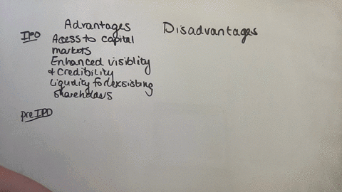 what-are-the-advantages-and-disadvantages-of-ipo-and-preipo