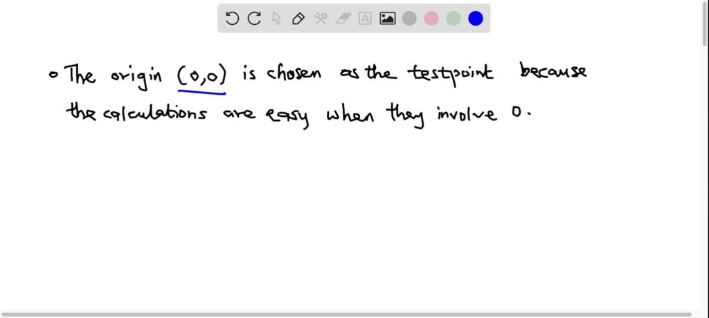 SOLVED: Why is the origin usually a good test point to choose when ...