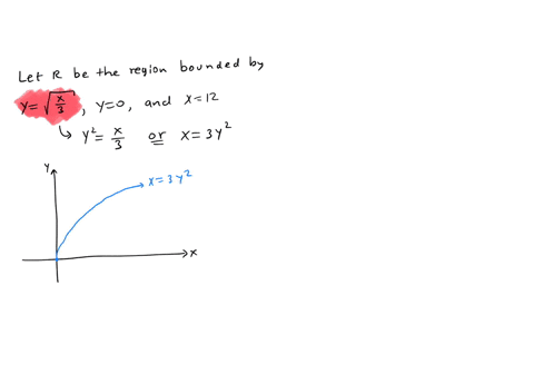 let-r-be-the-region-bounded-by-the-following-curves-find-the-volume-of-the-solid-generated-when-r-is-revolved-about-the-y-axis_-y-3-y0x-12-set-up-the-integral-that-gives-the-volume-of-the-so-48367