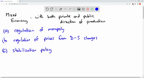 which-of-the-following-is-not-a-legitimate-area-of-intervention-by-government-in-a-mixed-economy-oa-regulation-of-the-pricing-behaviour-of-monopoly-industries-regulation-of-price-increases-t-77454