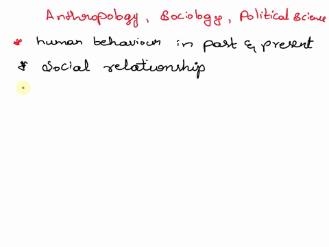 reflective-questions-write-your-answer-in-your-activity-notebook1-how-the-perspective-of-anthropology-sociology-and-political-science-help15you2-now-that-you-have-learned-about-these-concept-58044