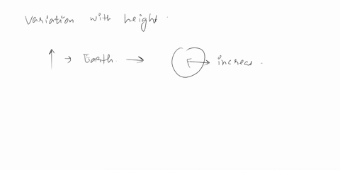 explain-the-variation-in-acceleration-due-to-gravity-with-height-and-depth-90217
