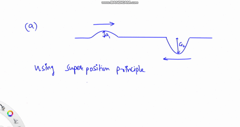 two-students-produce-a-wave-pulse-on-either-end-of-a-rope-as-shown-below-sketch-the-waveform-that-results-from-the-superposition-of-the-two-pulses-ie-show-what-happens-when-the-two-wave-puls-02432