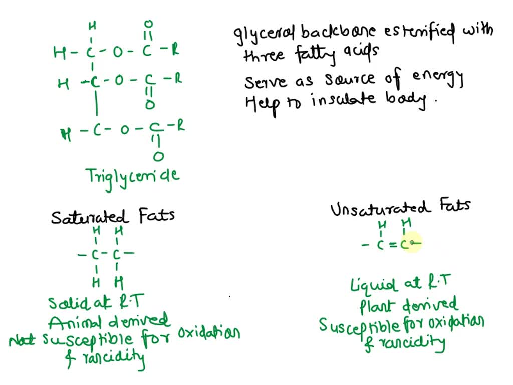 SOLVED what's the structure of a triglyceride? How do saturated fats differ from unsaturated