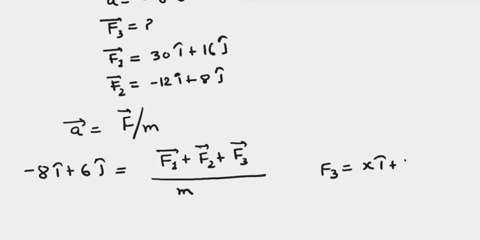 a-200-kg-object-is-subjected-to-three-forces-that-give-it-anacceleration-a-800-mssi-600-mssj-if-two-of-thethree-forces-are-f1-300-ni-160-nj-and-f2-120-ni-800-nj-find-the-third-force-02873