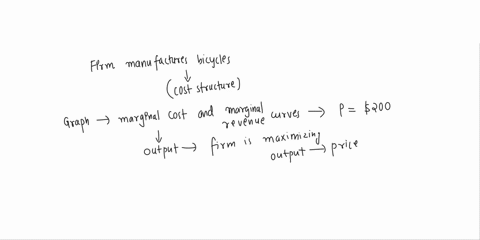 frobiem-set-2-points-supposc-manufactures-bicycles-has-the-following-cost-structure-of-bicycles-oral-cost-tc-in-marginal-cost-total-revcnuc-mc-in-tr-in-marginal-toral-profit-rcvenuc-mr-z0u-4-45491