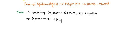 true-or-false-in-the-united-states-epidemiologists-play-a-role-in-implementing-health-related-mandates-issued-by-the-executive-and-legislative-branches-of-state-government-24634
