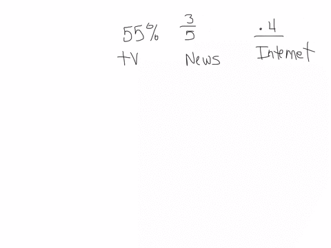 in-a-survey-55-of-those-surveyed-said-that-they-get-the-news-from-their-local-television-station-thr-18398