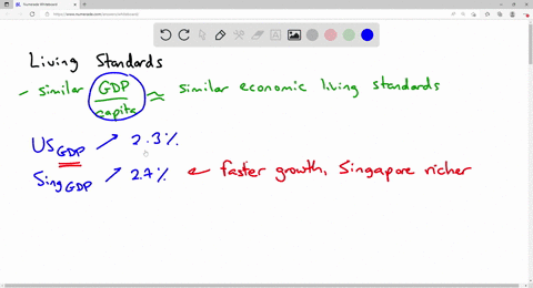 economic-growth-based-on-information-from-the-world-bank-in-2018-gdp-per-capita-was-627946-in-the-united-states-and-645819-in-singapore-very-similar-values-and-relatively-high-values-compare-37153