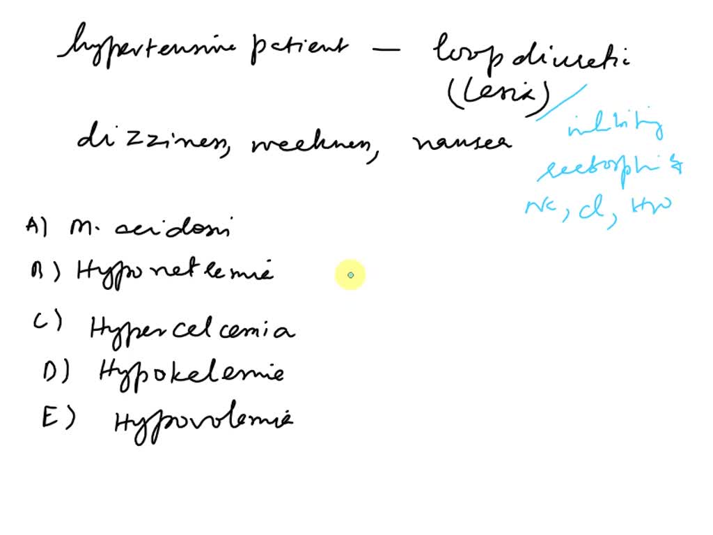 SOLVED A client with heart failure (HF) is taking a diuretic to manage
