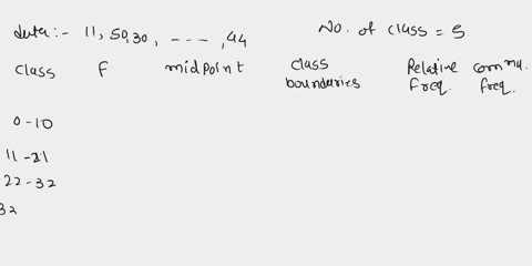 frequency-distribution-pages-43-48-and-sections-on-graphs-from-lec-qoo1-ture-notes-frequency-distribution-table-for-the-following-30-data-values-construct-points-use-classes-use-the-minimum-13468