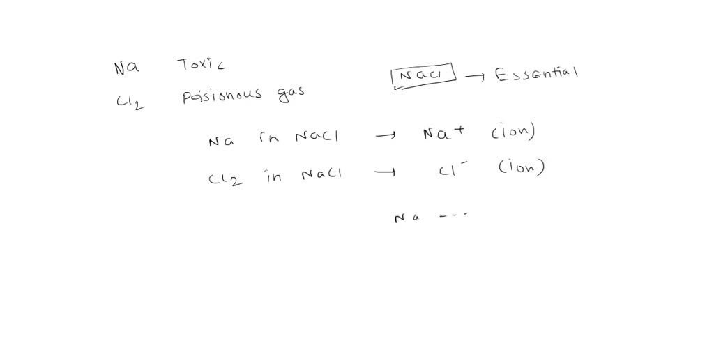 solved-sodium-and-chlorine-combine-to-make-salt-sodium-is-a-reactive