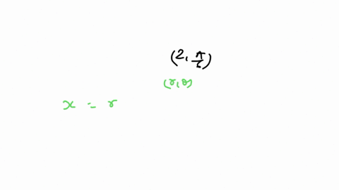 convert-the-polar-coordinate-left2-fracpi6right-to-cartesian-coordinates-enter-exact-values-x-y