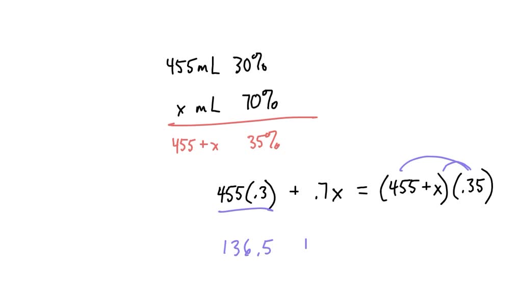 SOLVED A pharmacist wishes to mix a solution that is 7 Minoxidil. She