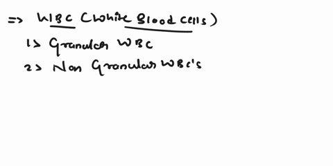 multiple-choice-type-non-granular-wbcs-are-i-lymphocytes-and-monocytes-ii-lymphocytes-and-basophils-iii-eosinophils-and-basophils-iv-eosinophils-and-monoytes-pls-help-me-this-are-the-option-68823