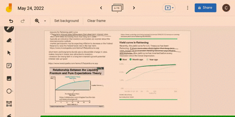 assuming-that-liquidity-and-interest-rate-expectations-are-both-important-for-explaining-the-shape-of-a-yield-curve-what-does-a-flat-yield-curve-indicate-about-the-marketatms-perception-of-f-66494