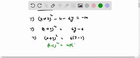 find-the-vertex-focus-and-directrix-of-the-parabola-use-a-graphing-utility-to-graph-the-parabola-x24-30664