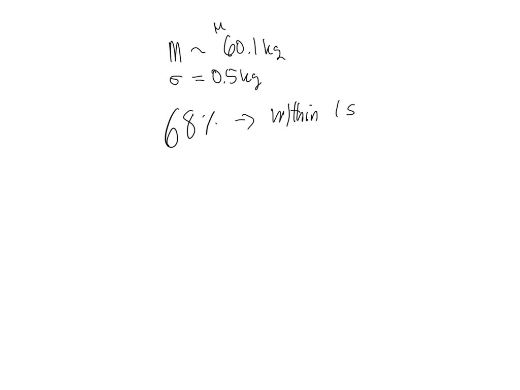 60.6 kg in outlet pounds