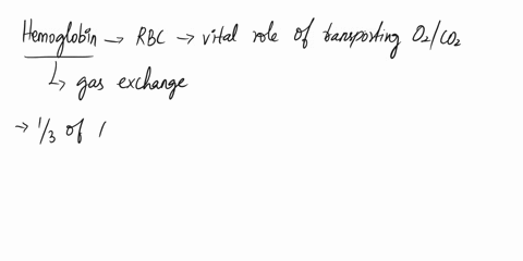 what-is-the-percentage-of-haemoglobin-content-in-the-red-blood-cell-85926
