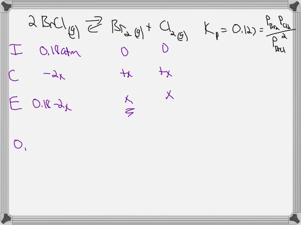 SOLVED The reaction of bromine gas with chlorine gas, shown below; has