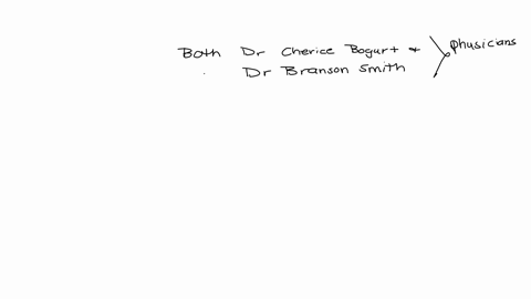 both-dr-cherice-bogart-and-dr-branson-smith-are-practicing-physicians-considering-the-gender-differences-in-compensation-it-can-be-expected-that-dr-smith-will-earn-roughly-________-more-than-79938