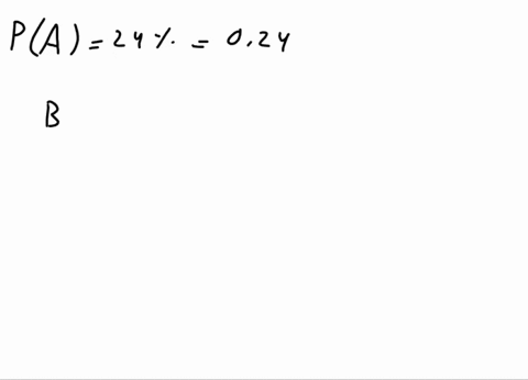 the-following-information-about-undergraduates-at-a-university-is-given-the-probability-that-a-randomly-chosen-undergraduate-attends-office-hours-is-24-the-probability-that-a-randomly-chosen-99577
