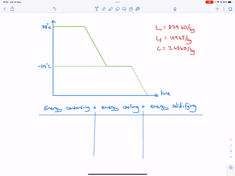ethyl-alcohol-has-boiling-point-of-780pc-freezing-point-of-114c-a-latent-heat-of-vaporization-of-879kj-kg-latent-heat-of-fusion-of-109-kj-kg-and-specific-heat-of-243kj-kg-k-how-mnuch-energy-43873